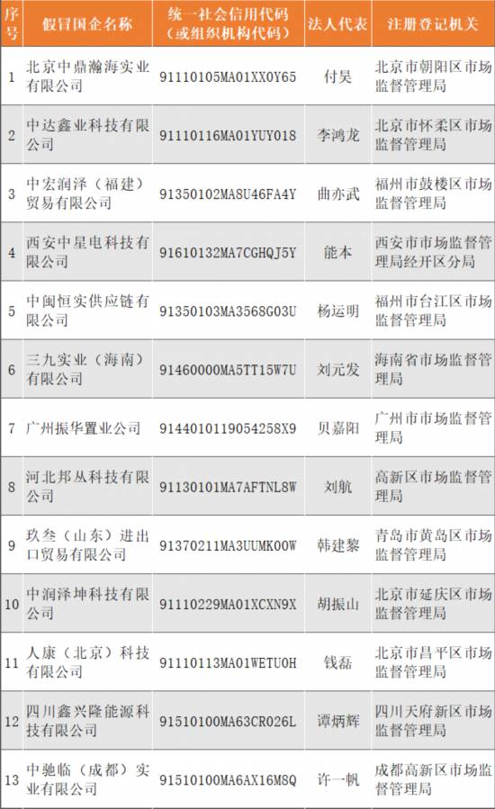 澳门六和彩资料查询2024年免费查询01-32期,澳门六和彩资料查询与免费查询，警惕背后的风险与违法犯罪问题