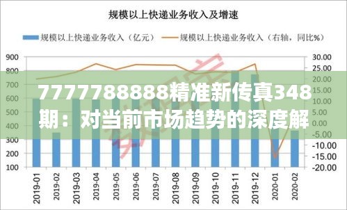 7777788888精准新传真,7777788888精准新传真，解码数字背后的秘密与未来趋势