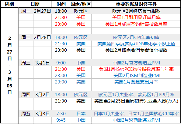 高山峻岭 第5页