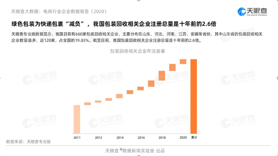 关门打狗 第5页