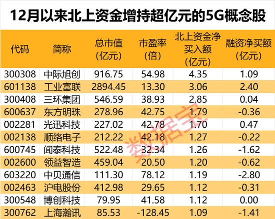 黑压压 第4页