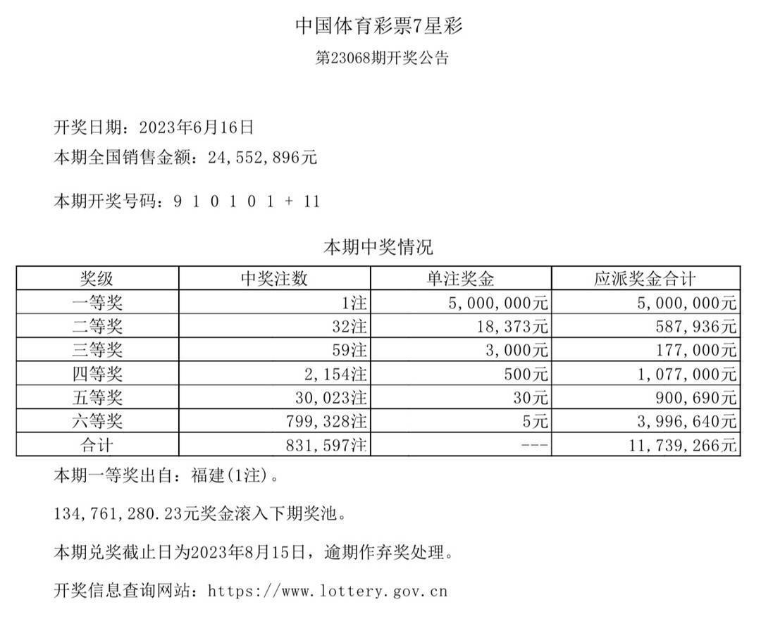 2024澳门六今晚开奖结果,澳门彩票的开奖结果及其影响，一个深度探讨