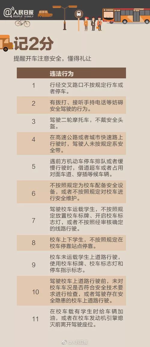 新澳门免费资料挂牌大全,新澳门免费资料挂牌大全，揭示违法犯罪问题的重要性