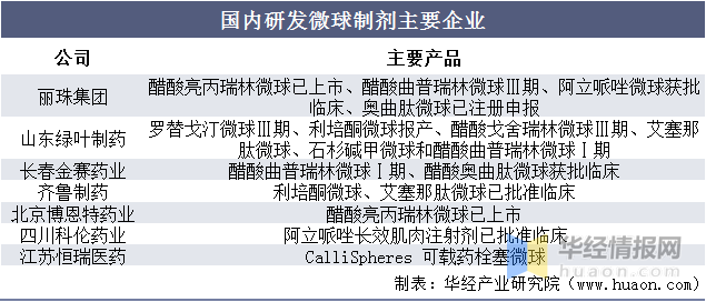 狗血喷头 第4页