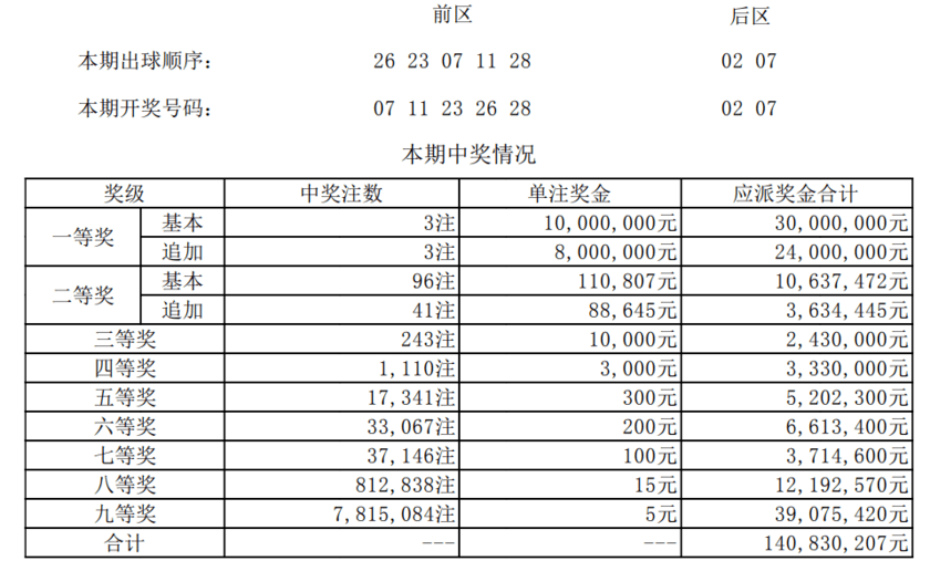 绵绵细雨 第5页