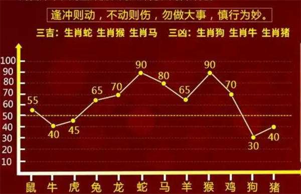 最难一肖一码100,最难一肖一码100，探索与挑战