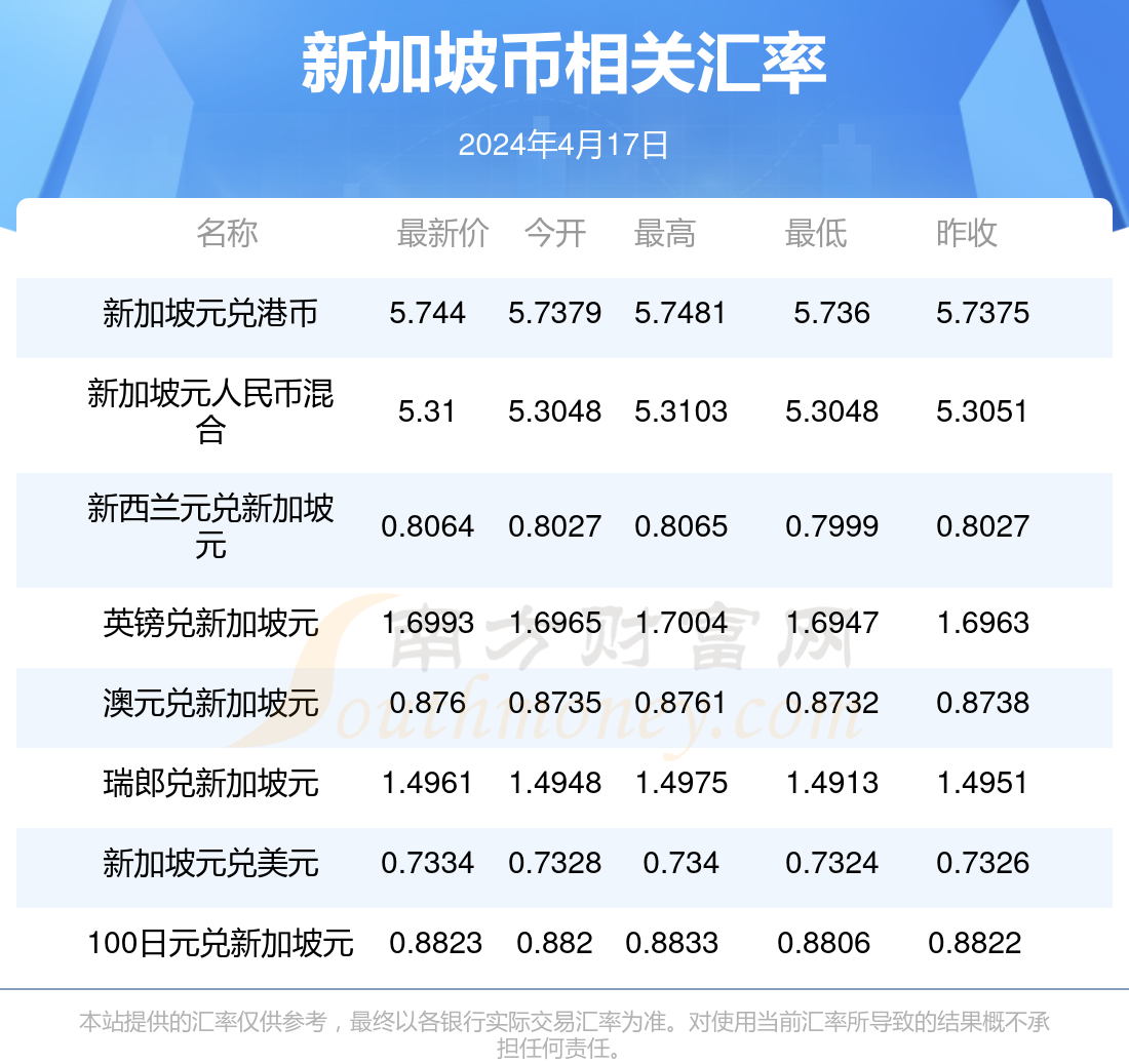 2024年新澳门天天开奖免费查询,警惕虚假信息，关于澳门天天开奖的真相与风险