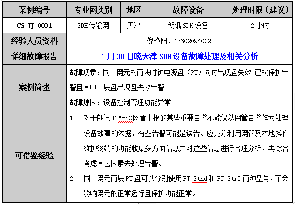 澳门六和免费资料查询,澳门六和免费资料查询与犯罪问题探讨