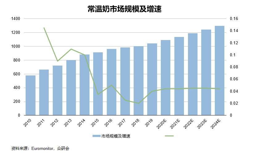 2024新澳最精准资料,2024新澳最精准资料，深度解析与预测