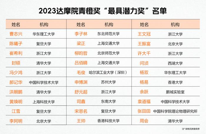 2024新奥资料免费精准109,关于新奥资料免费精准获取的研究报告（新奥资料篇）