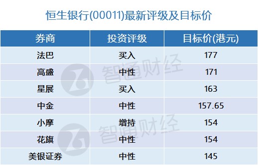 拾金不昧 第4页