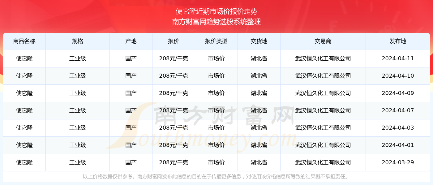 2024澳门特马今期开奖结果查询,澳门特马今期开奖结果查询——探索彩票背后的故事与魅力