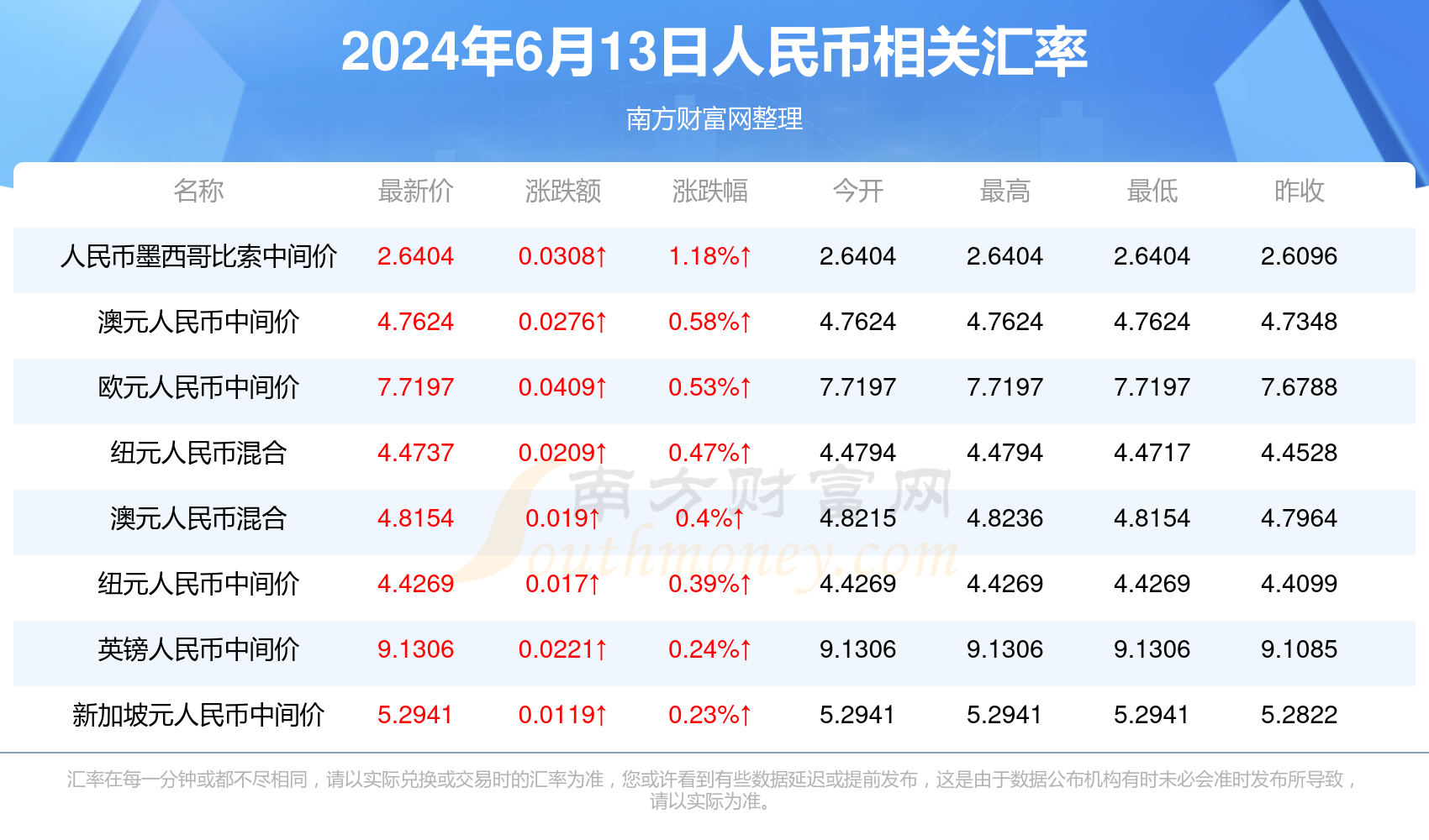 2024澳门六开奖结果出来,揭秘澳门六开奖，2024年开奖结果揭晓