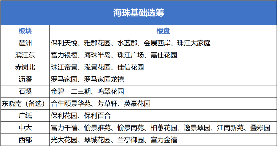 枣红 第5页