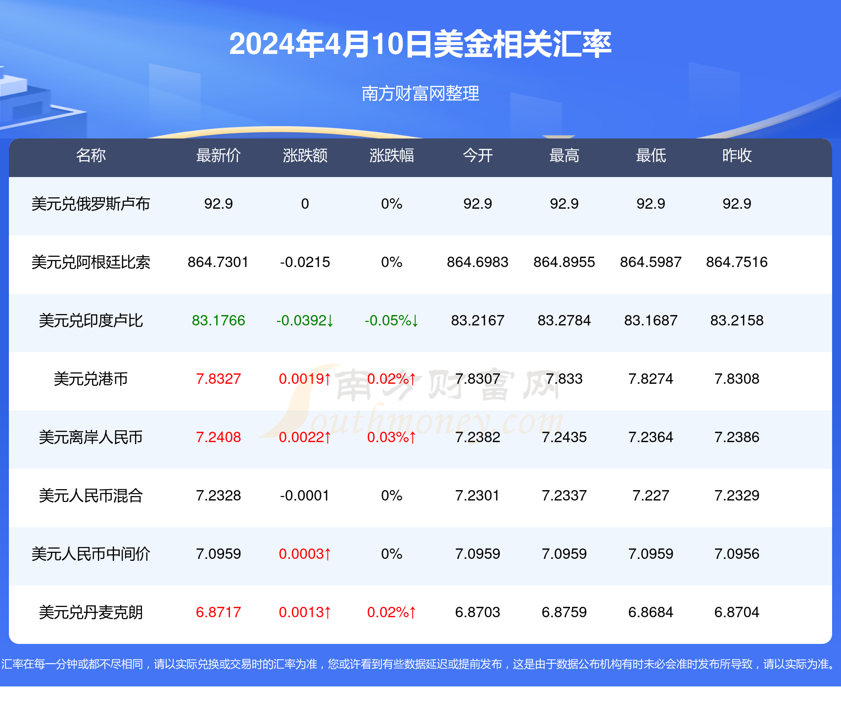 新澳2024年精准资料,新澳2024年精准资料分析与展望