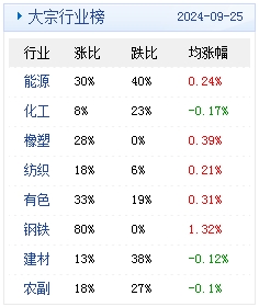 新澳天天开奖资料大全103期,新澳天天开奖资料大全与潜在的风险问题探讨