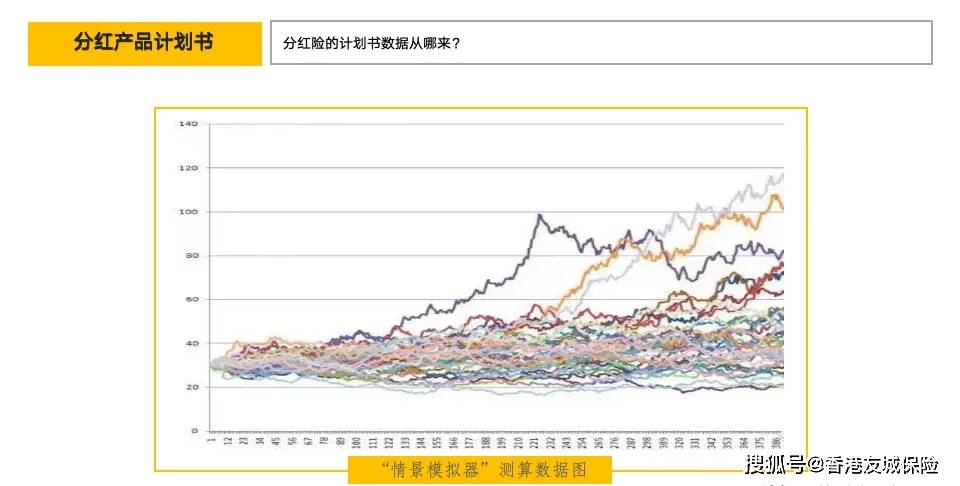 资讯 第242页