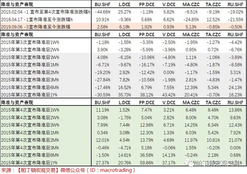 香港一码一肖100准吗,香港一码一肖100%准确预测的可能性探究