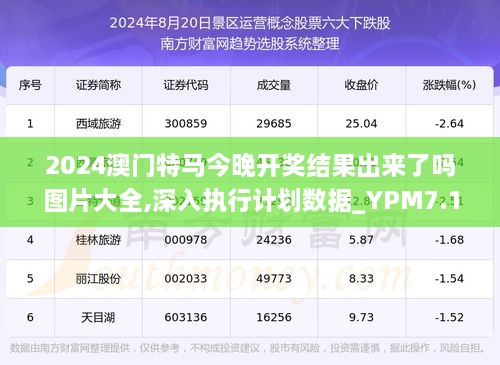 2024今晚特马开什么,关于今晚特马开什么的探讨与预测