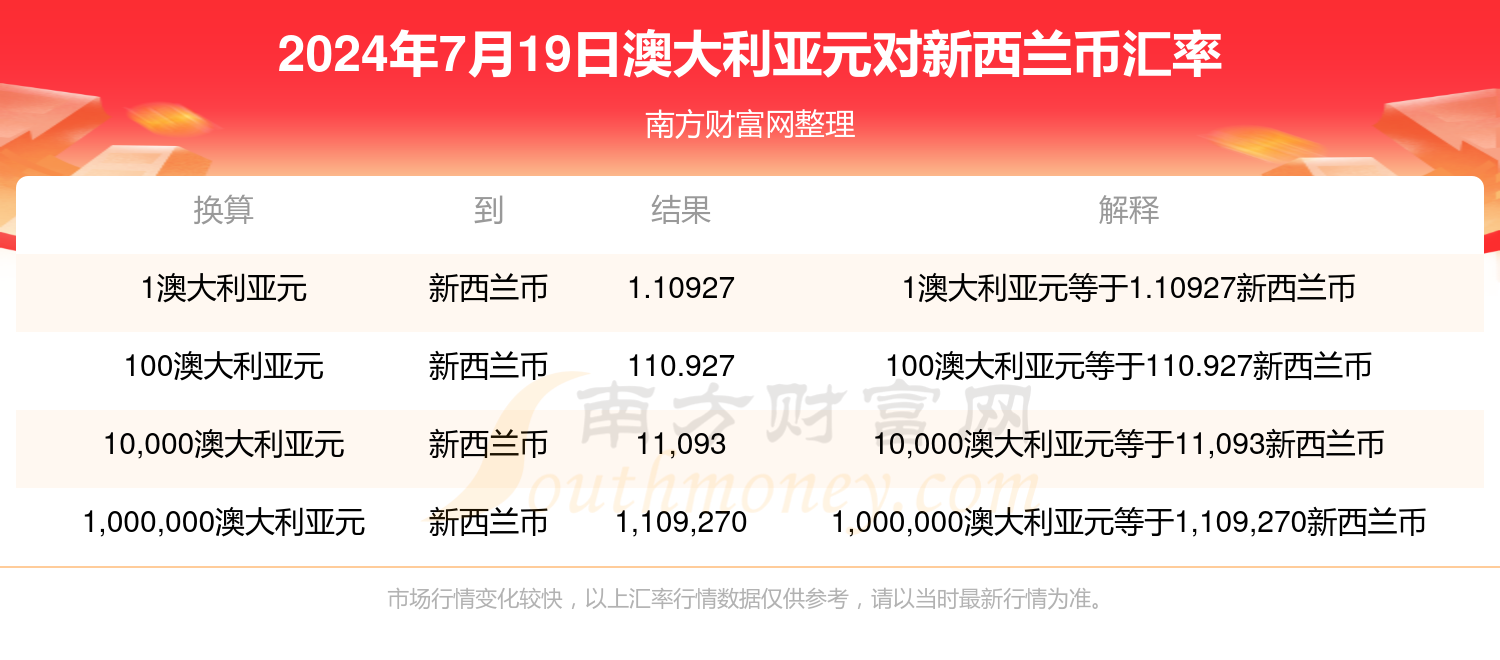 新澳2024正版资料免费公开新澳金牌解密,新澳2024正版资料免费公开，新澳金牌解密之路