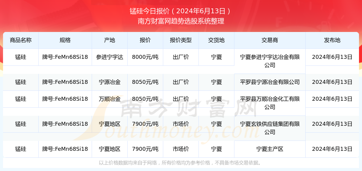 2024新奥正版资料,探索2024新奥正版资料，揭示其重要性及价值