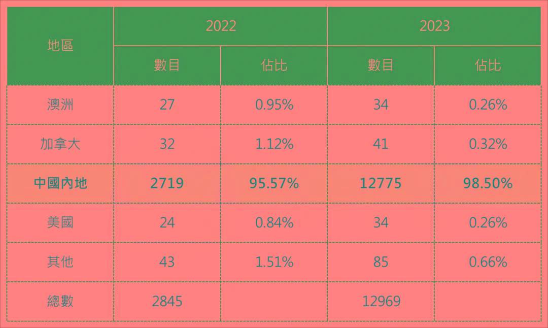 偷鸡摸狗 第4页