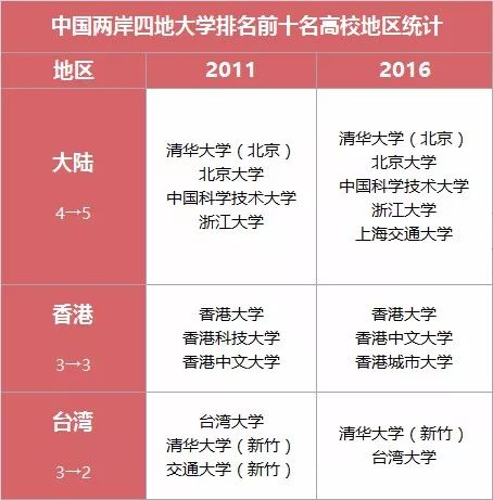 2024香港正版资料免费看,探索香港资讯，免费获取2024正版资料的途径