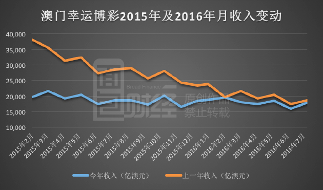 新澳门开奖记录新纪录,新澳门开奖记录刷新纪录，揭示背后的风险与挑战