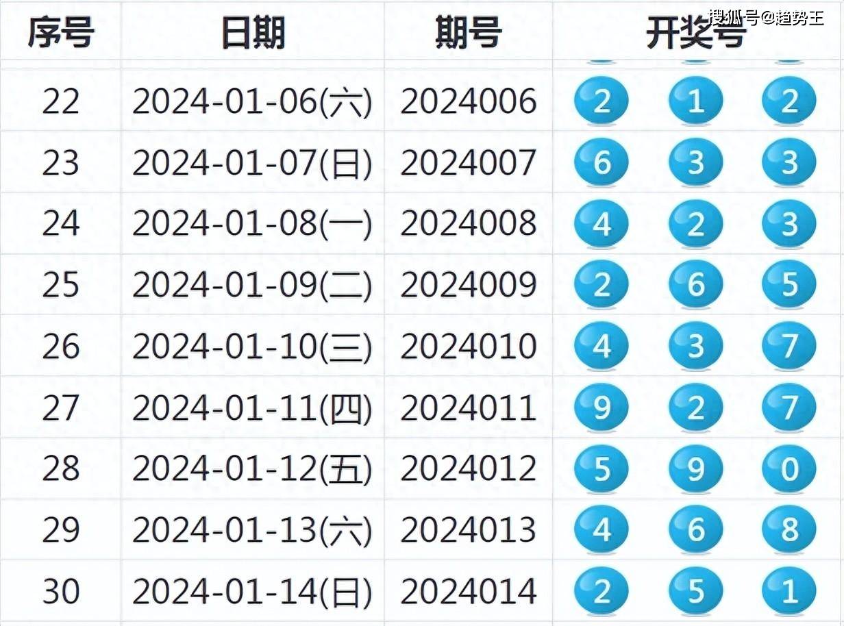 白浪滔天 第4页