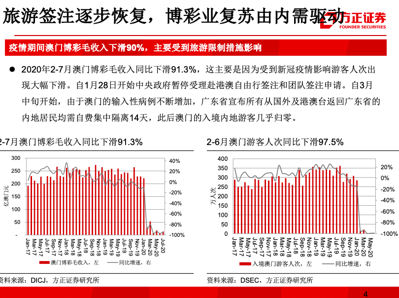 澳门三码三码精准100%,澳门三码三码精准，揭秘背后的犯罪真相与风险警示