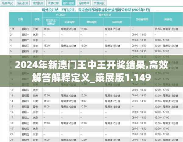 2024年新澳门王中王免费,关于澳门王中王免费的文章