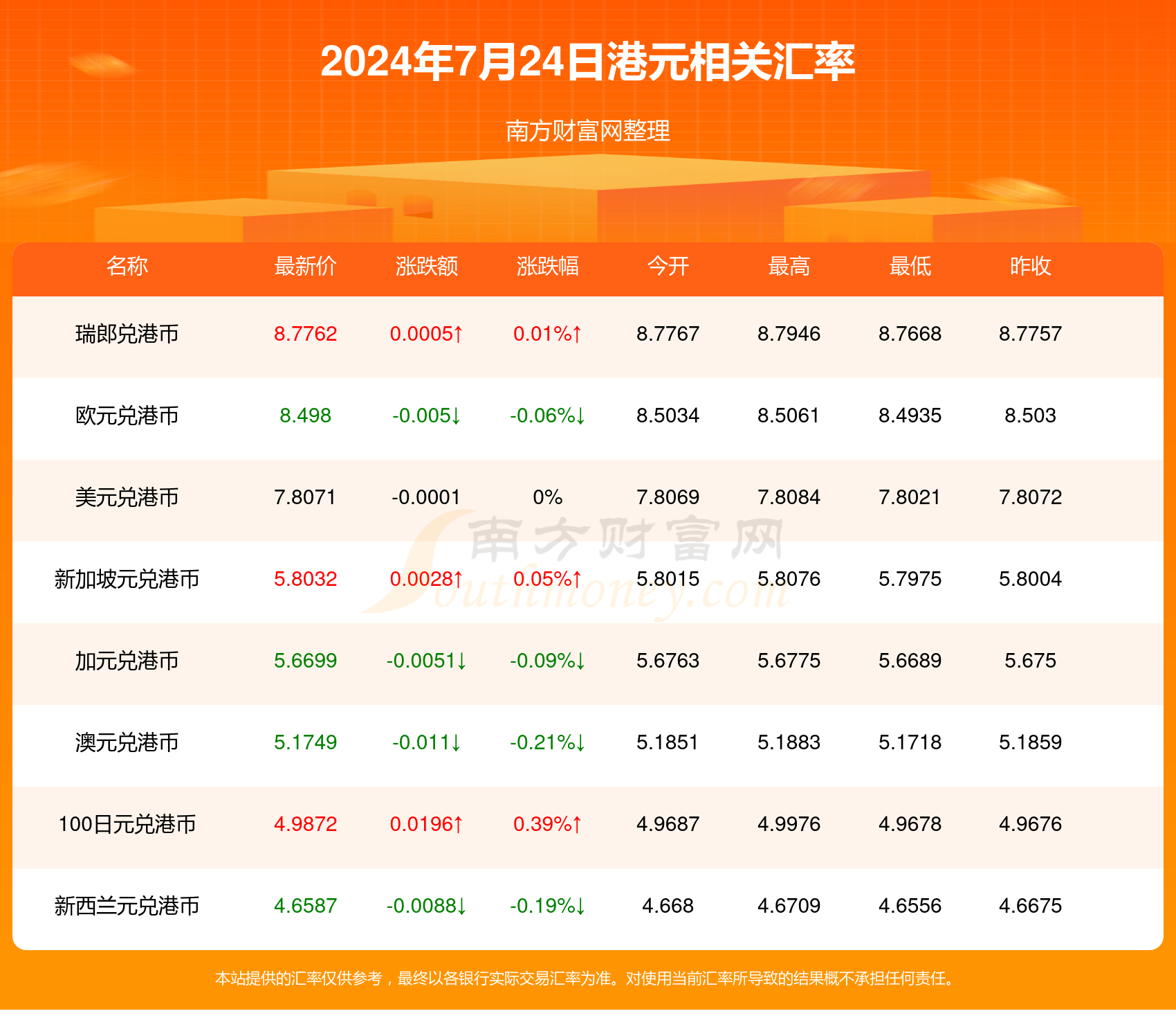 新澳2024年精准资料期期,新澳2024年精准资料期期，探索未来彩票行业的趋势与机遇