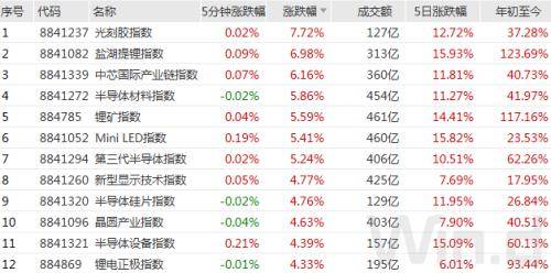 2023年澳门特马今晚开码,警惕违法犯罪风险，关于澳门特马彩票的真相与风险警示