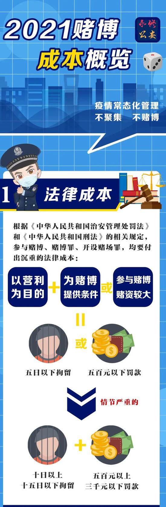 新澳门彩精准一码内,新澳门彩精准一码内——警惕背后的违法犯罪风险