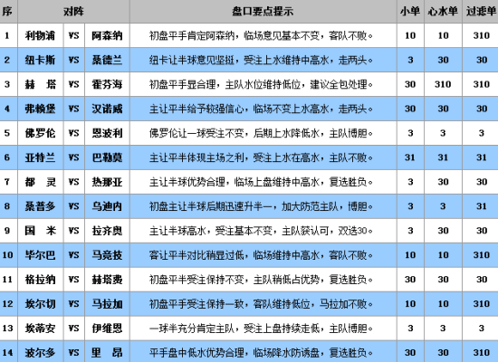 澳门王中王100%的资料三中三,澳门王中王三中三资料揭秘,澳门王中王100%的资料三中三，澳门王中王三中三资料揭秘——揭示背后的风险与警示