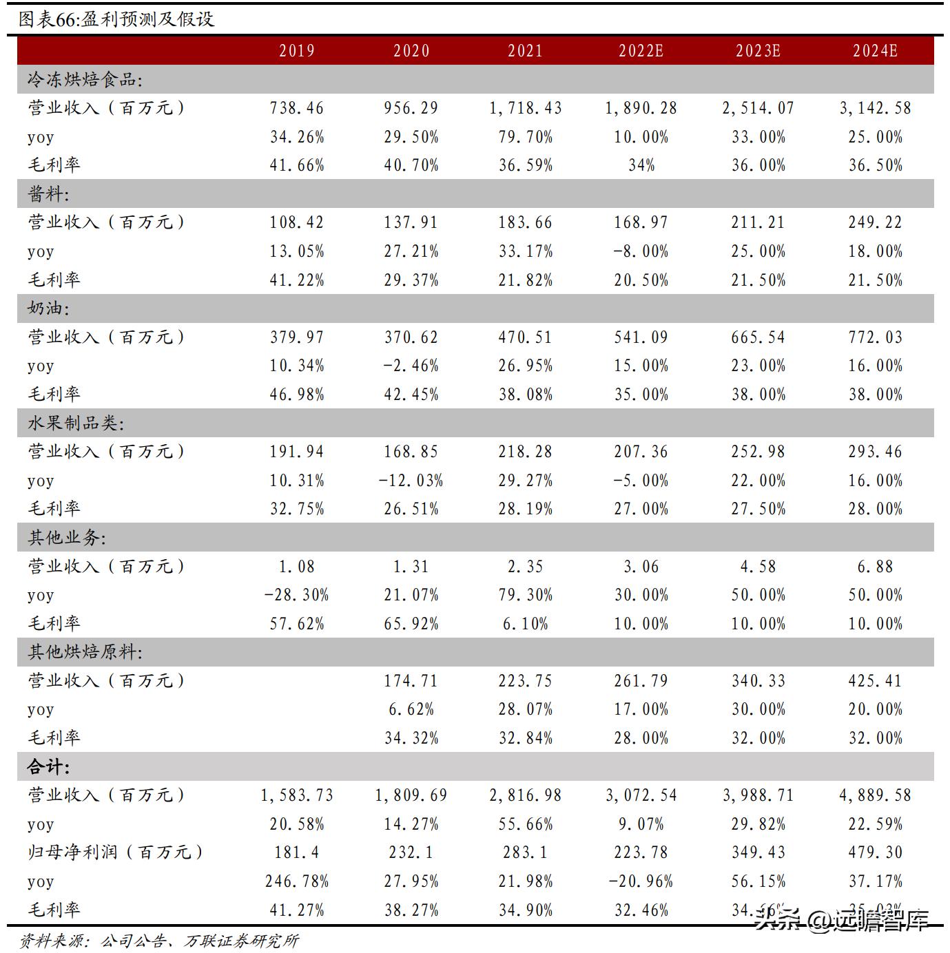 2024新澳门原料免费大全,警惕虚假宣传，关于所谓的2024新澳门原料免费大全的警示