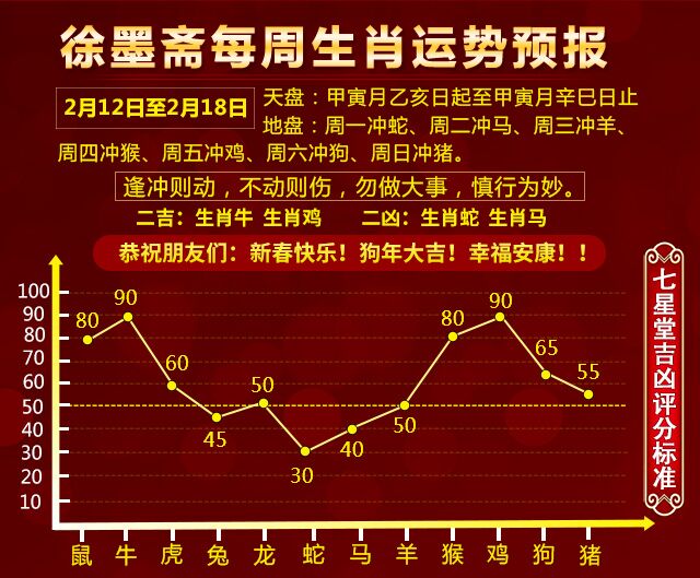 澳门生肖走势图精准,澳门生肖走势图精准预测与解析