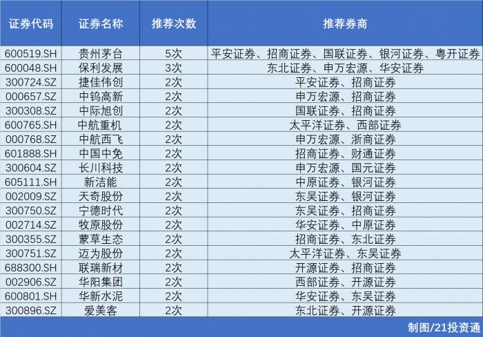 最准一码一肖100开封,揭秘最准一码一肖，探寻开封的神秘预测力量