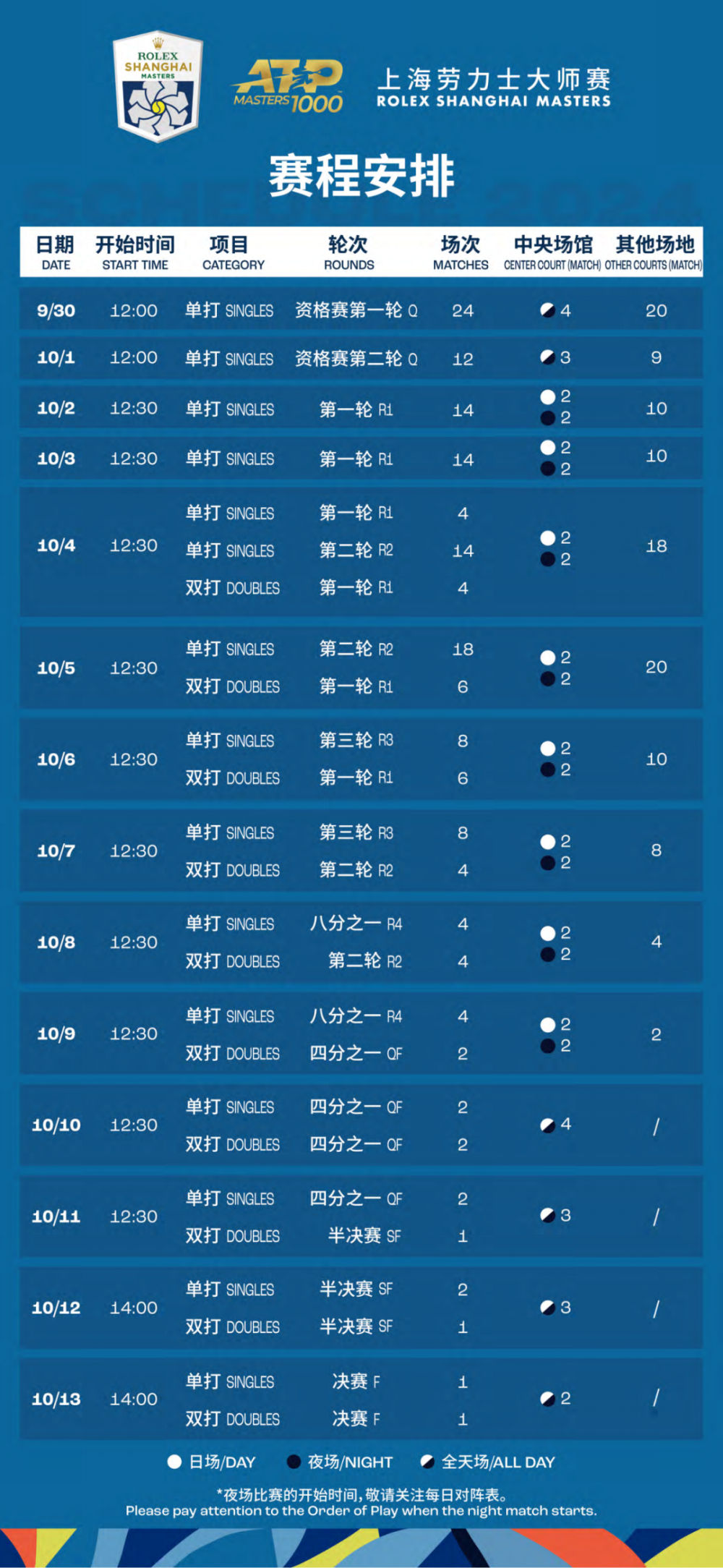 叶公好龙 第4页