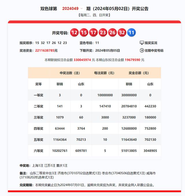 2024新澳天天开奖记录,揭秘2024新澳天天开奖记录，数据与背后的故事