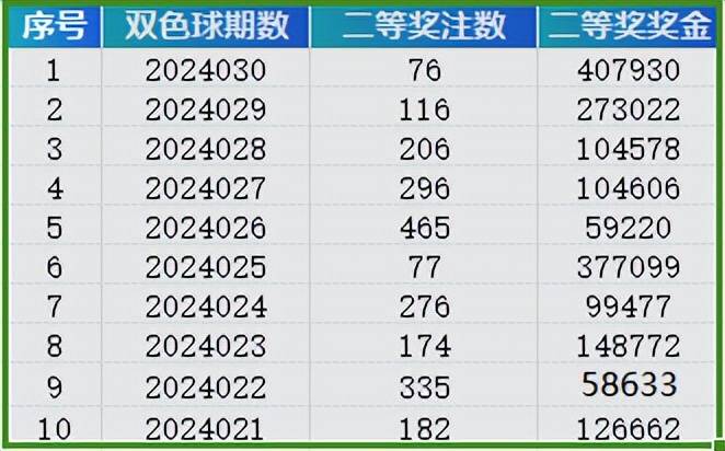 沐猴而冠 第4页