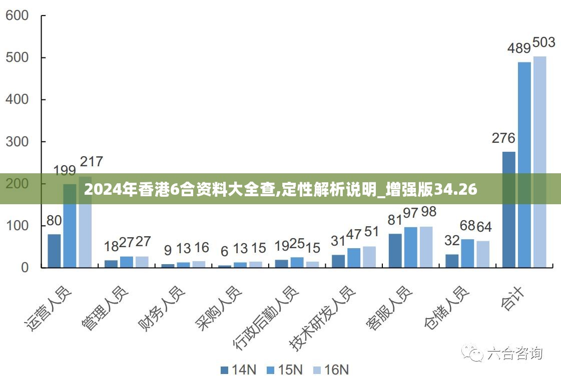 2024新澳资料免费大全,2024新澳资料免费大全——探索最新资源，助力学习之旅