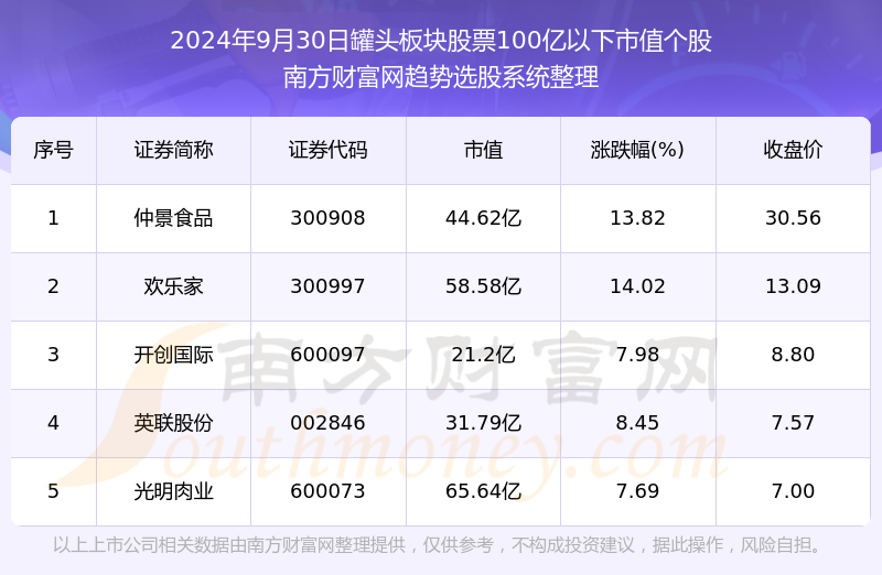 2024年新澳门今晚开奖结果查询,2024年新澳门今晚开奖结果查询——探索彩票开奖的奥秘