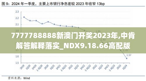 猴年马月 第3页