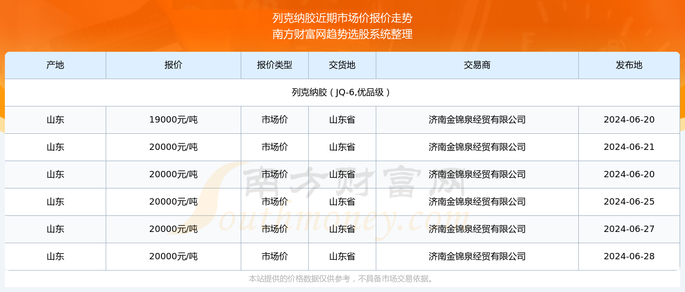 狗血喷头 第3页