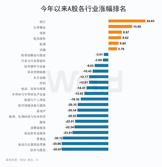 左顾右盼 第4页