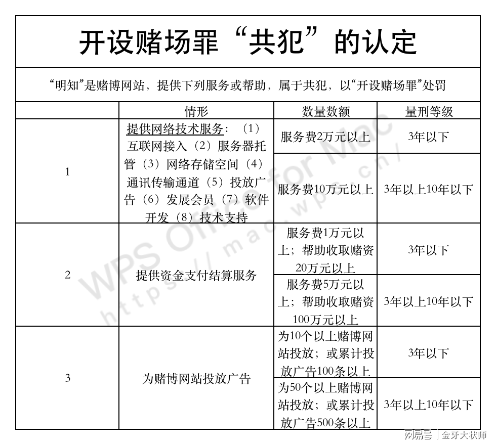 澳门正版资料全年免费公开精准资料一,澳门正版资料全年免费公开精准资料一，揭示背后的违法犯罪问题