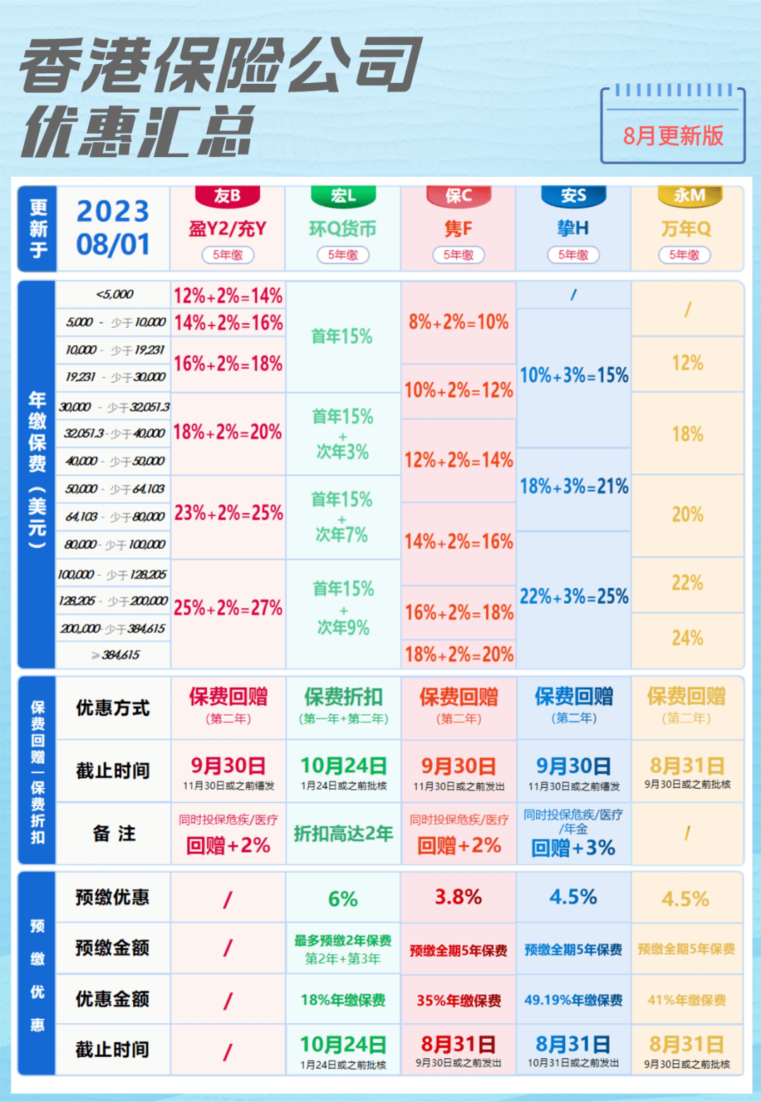 杀鸡儆猴 第4页