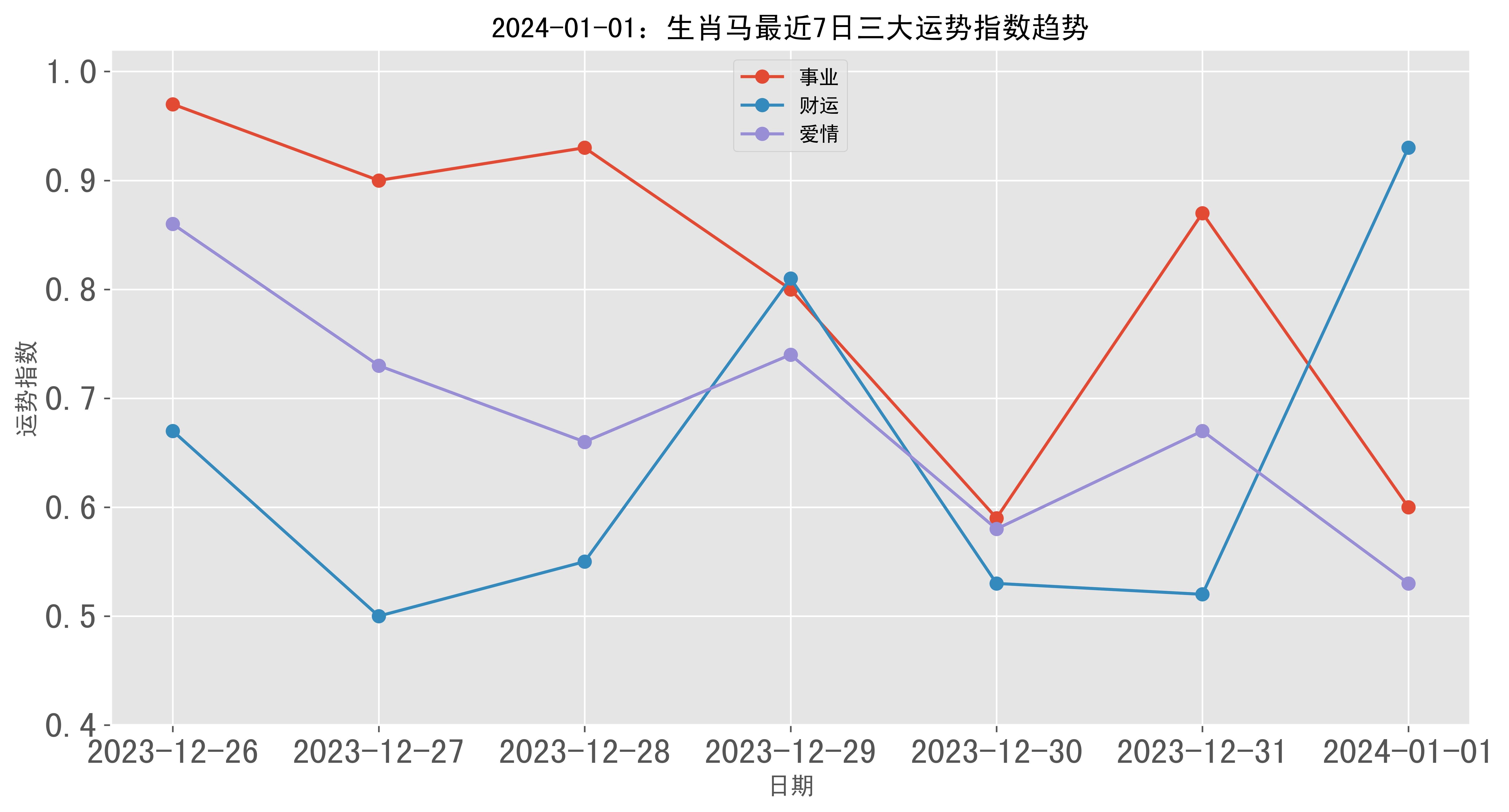 澳门一码一码100准确2024,澳门一码一码精准预测，探索准确率的奇迹与未来展望（2024年）