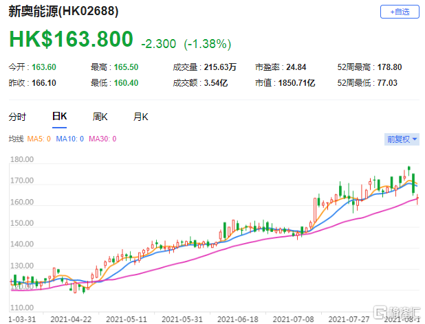 2024新奥历史开奖记录香港,揭秘香港新奥历史开奖记录，2024年的独特魅力与未来展望